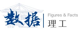 学术交流中心101